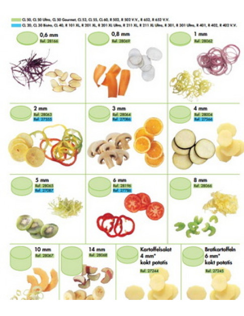 Диск-слайсер для нарізки скибочками Robot Coupe 27555 D=175mm 2mm