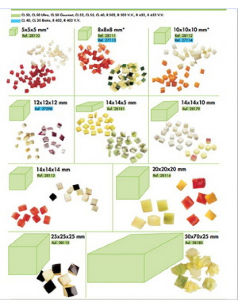 Набір для нарізки кубиками 20x20x20mm Robot Coupe 28114 D решітки=205mm D слайсера=190mm