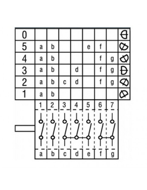 Перемикач режимів GOTTAK 860703 Fagor Z683085000 347578 16A (6 позицій)