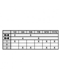 Перемикач-вимикач BREMAS для м&aposясорубки Everest ELE1026 348130 12A 690V CR012V04