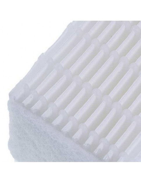 Набір фільтрів для серії Twin/Genius пилососа Thomas 787203