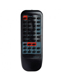 Пульт дистанційного керування для телевізора Panasonic EUR644660