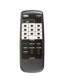 Пульт дистанційного керування для телевізора Aiwa RC-6VT06