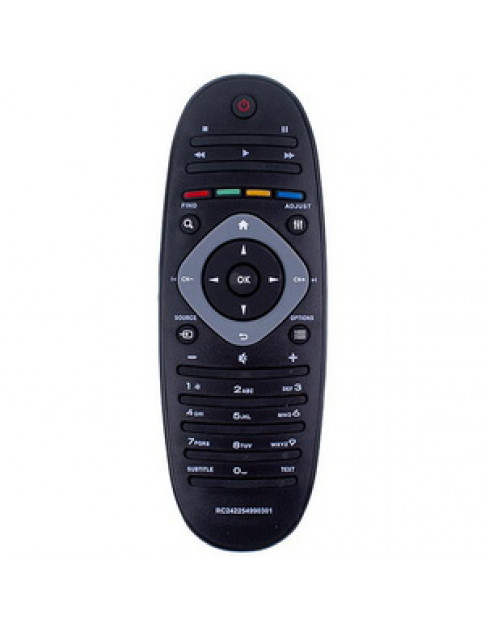 Пульт дистанційного керування для телевізора Philips RC242254990301 Пульт дистанційного керування для телевізора Philips RC242254990301