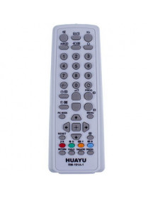 Пульт ДУ універсальний для телевізора RM-191A