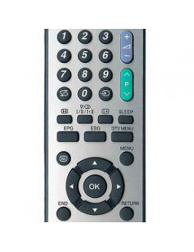 Пульт дистанційного керування універсальний для телевізора RM-758G