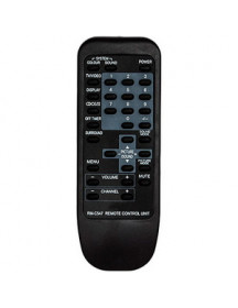 Пульт дистанційного керування для телевізора JVC RM-C547