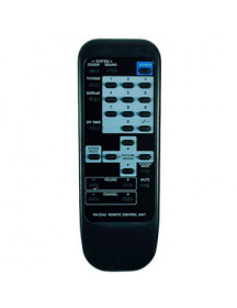 Пульт дистанційного керування для телевізора JVC RM-C548