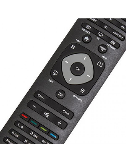Пульт дистанційного керування універсальний для телевізора RM-L1128