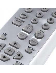 Пульт дистанційного керування для телевізора Sony RM-Y194